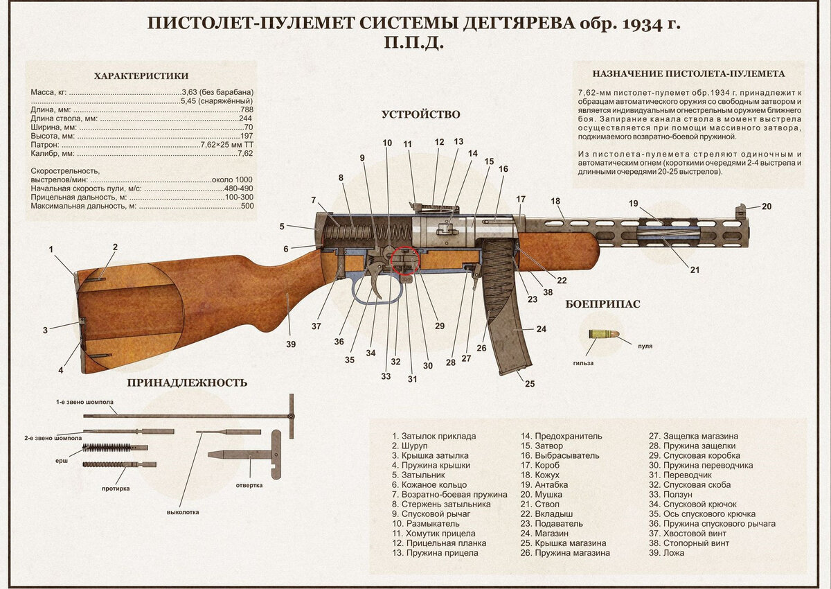 Чертежи какие есть