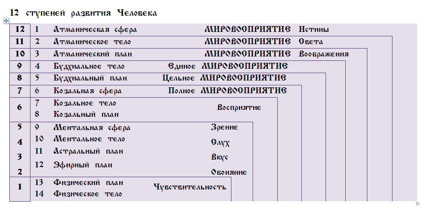 Профилактика ВИЧ-инфекции