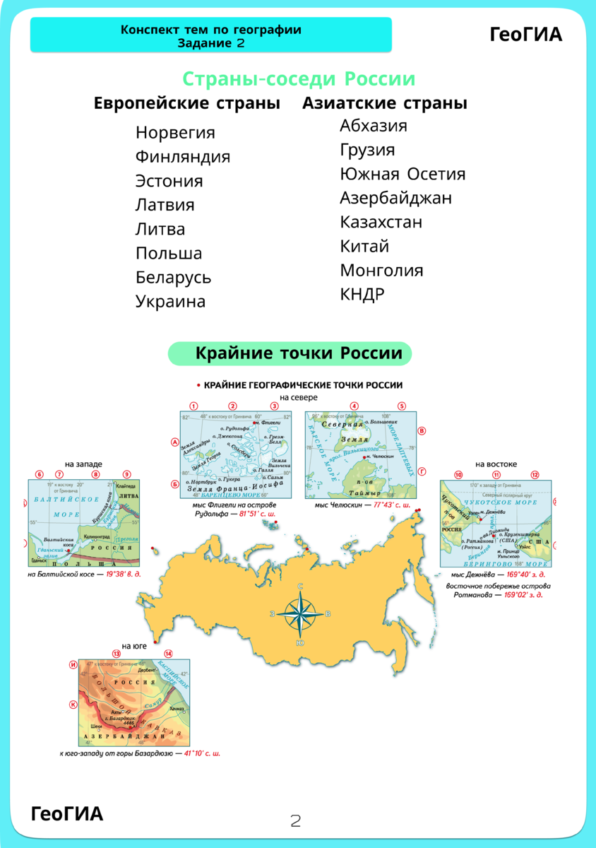 Конспект темы задания № 2 ОГЭ по географии | ГеоГИА | Дзен