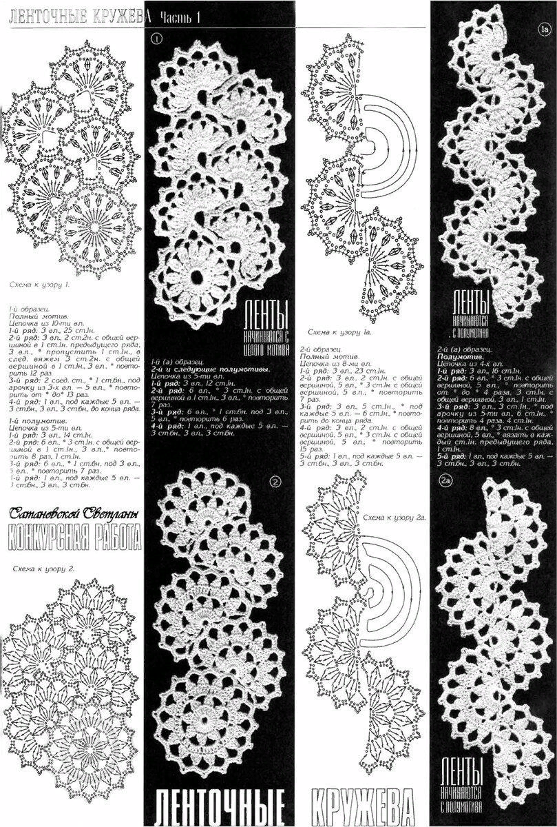 Изделия из ленточного кружева крючком схемы и модели