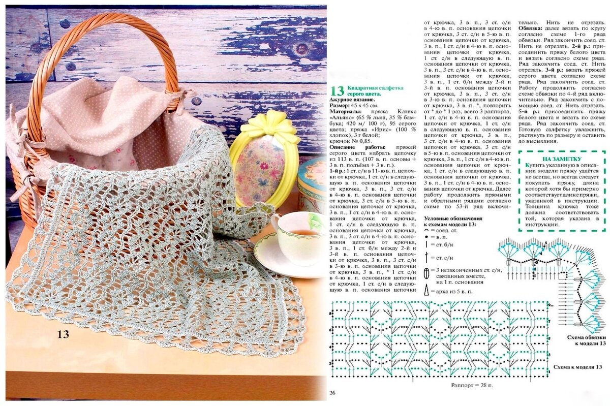 Подобрала для любителей вязать схемы прямоугольных салфеток крючком.  Ажурные варианты для красивого оформления дачного дома | Рукодельничаем с  Леной | Дзен