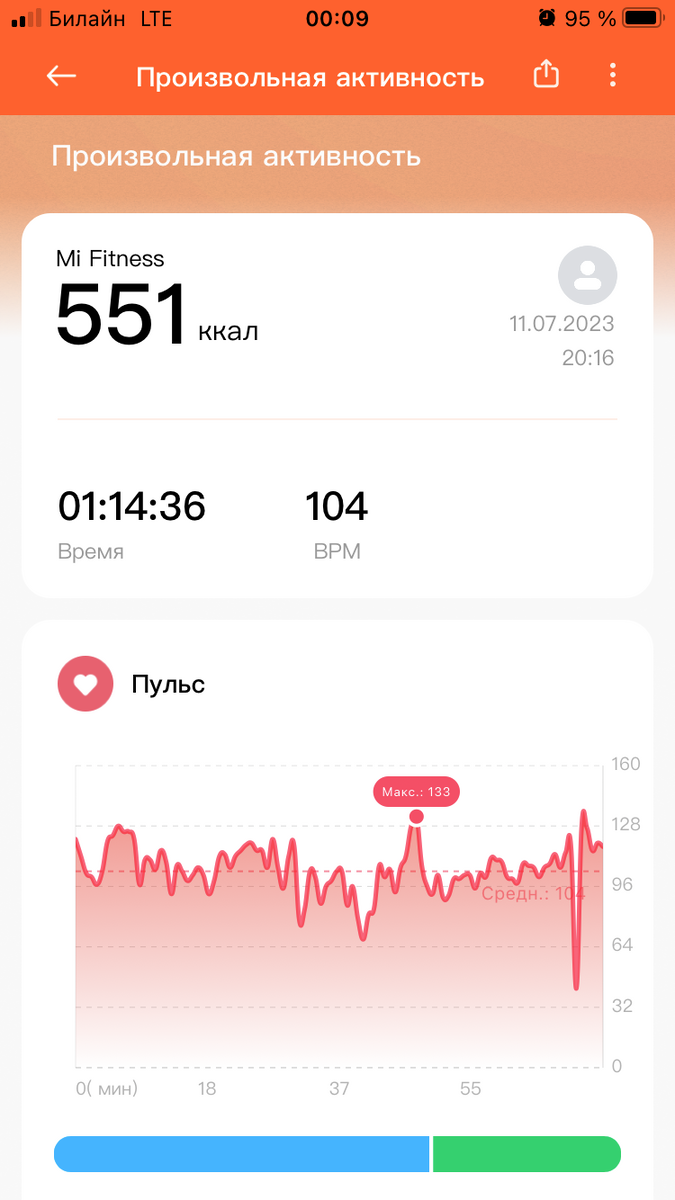Сегодняшняя тренировка, фото из личного архива 