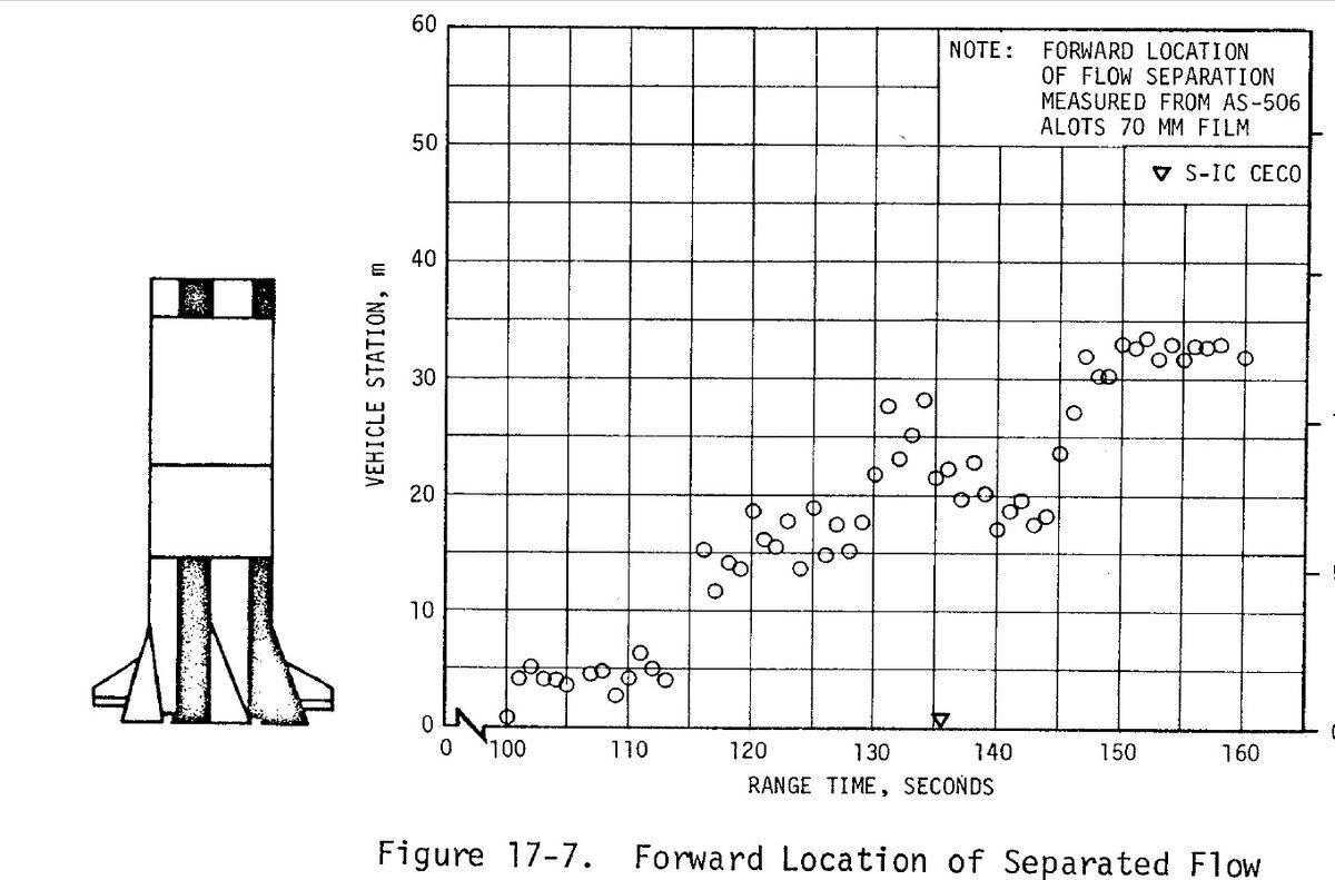 Добавьте описание