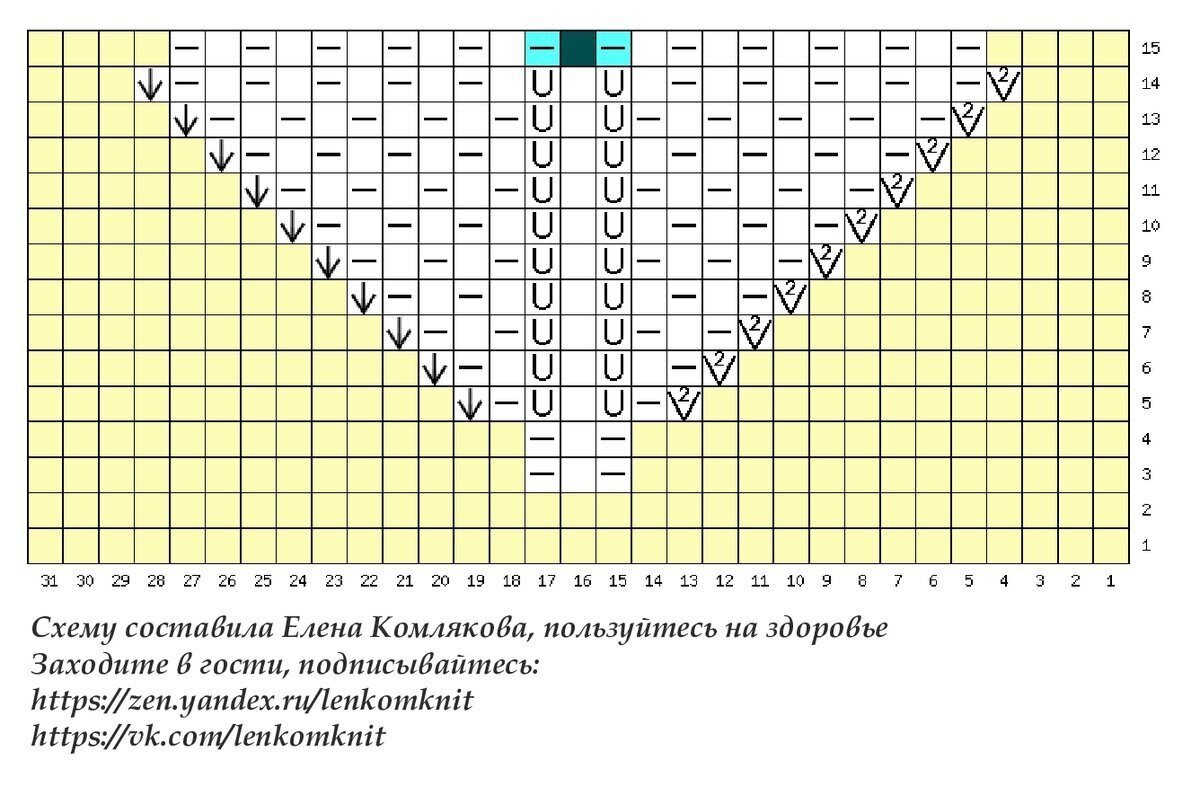 Елена комлякова вязание спицами со схемами и описанием