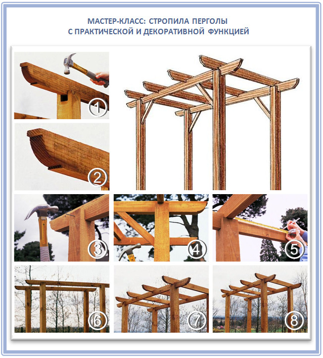 Мастер-класс: стропила перголы с практической и декоративной функцией