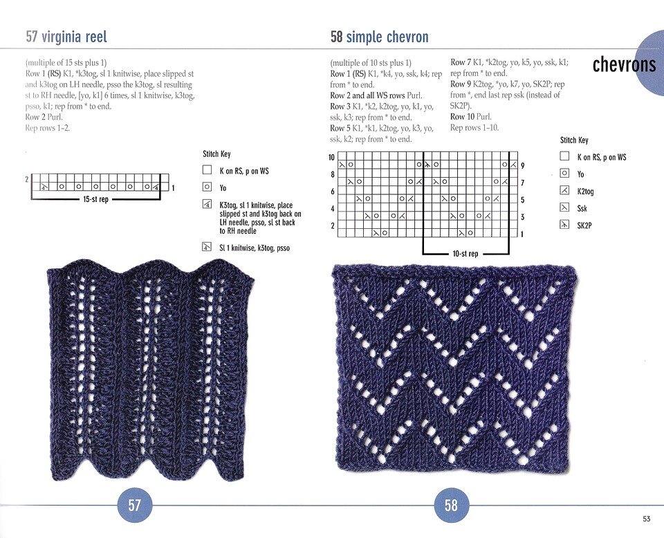 Шеврон схема. Вязание спицами узор шевронов. Узор Шеврон спицами. Узор ажурный Шеврон спицами. Узор Шеврон спицами схема.