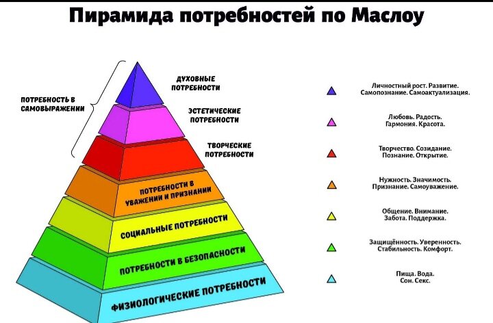 СМС любимому мужу: красивые слова для сообщений