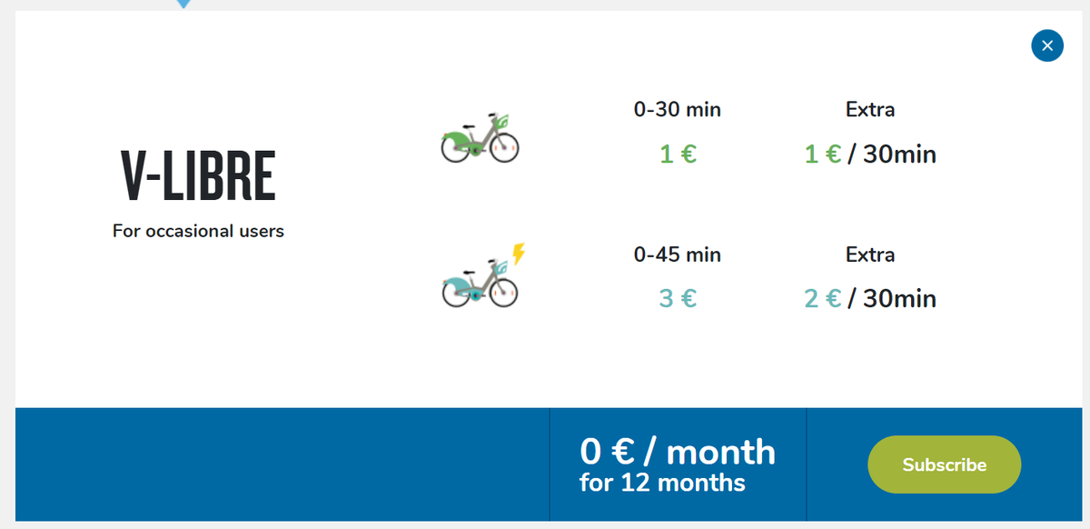 Детали моей подписки