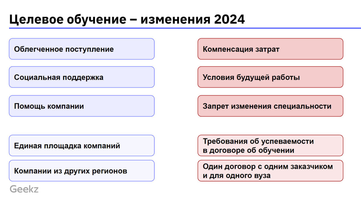 У новой системы есть как значительные плюсы, так и минусы