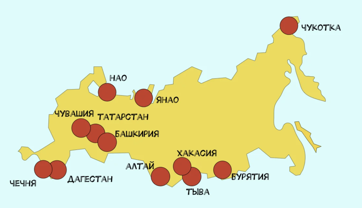 ������ �������, ��� ����� ���������, ��� ���������, ���� �� ������� � ������ �������. ��� �� ���?