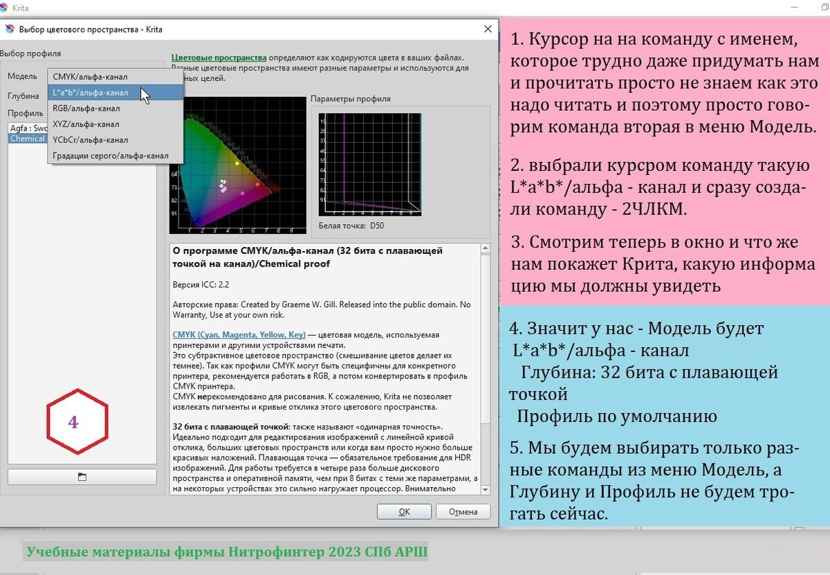 Работа в КРИТА Цветные пространства. Урок - 1. | rishat akmetov | Дзен
