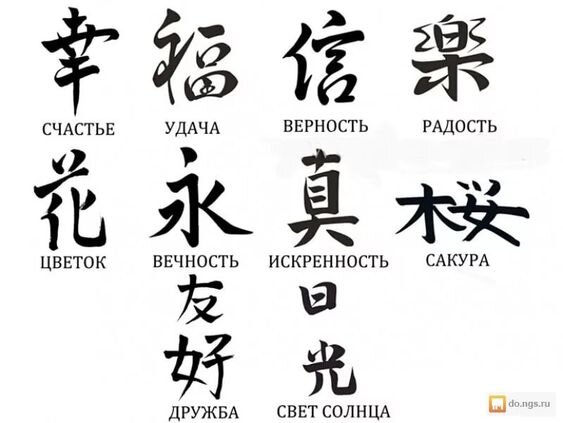 несколько советов и рекомендаций как выучить китайские иероглифы