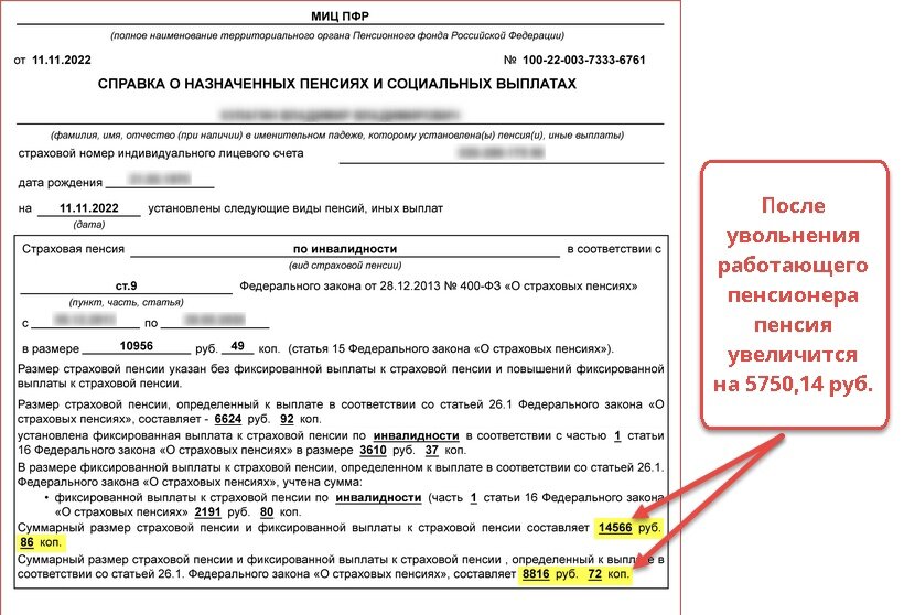 2. Нарушение трудовой дисциплины