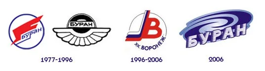 Все наши эмблемы. Клуб основан в 1977 году.