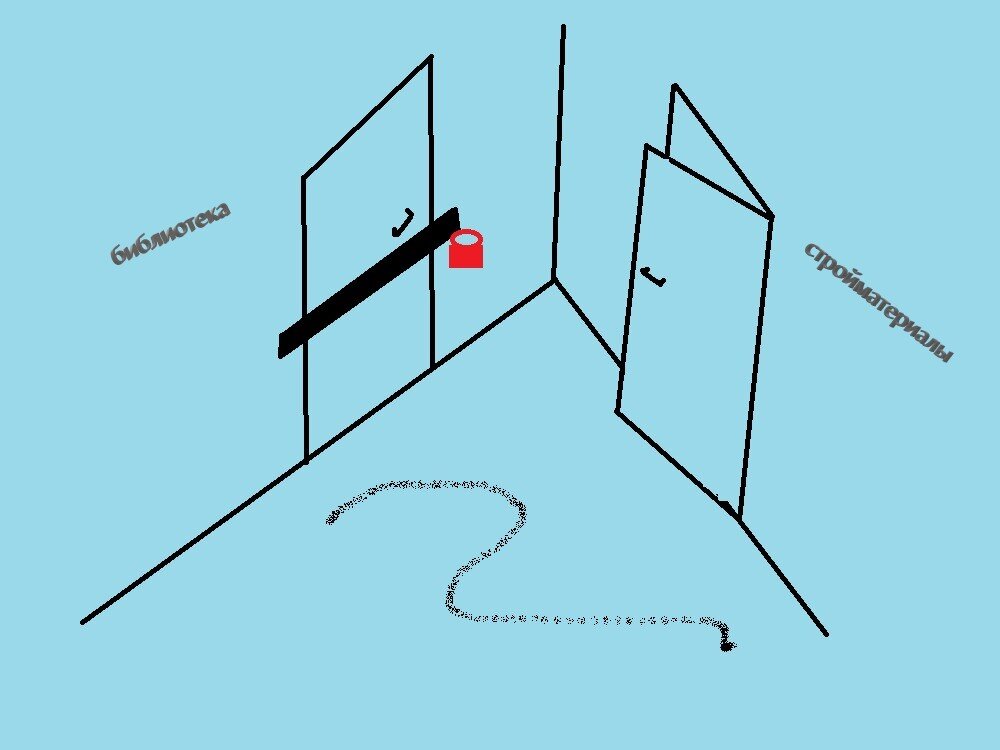 инкапсуляция