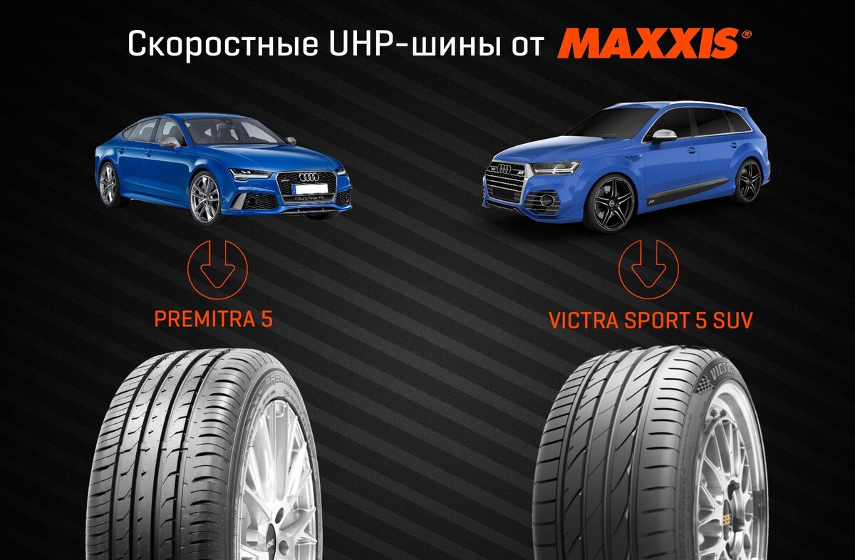 Victra sport 5 suv. Maxxis Victra Sport 5. Maxxis Victra Sport 5 vs5. Treadwear шины. Как определить прочность резины.