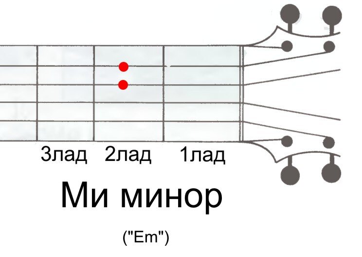 У ночного огня