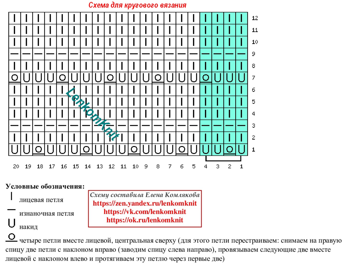 Летние вязаные модели. Схемы