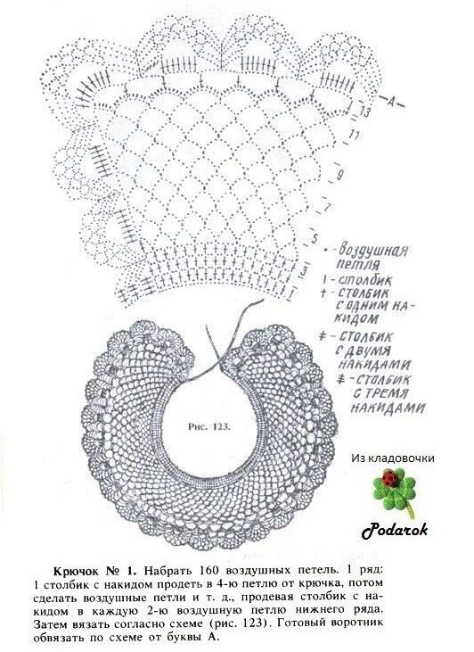 Вязание изысканных воротничков крючком: схемы и пошаговые описания