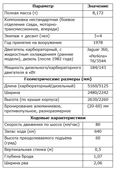 изображение из сети интернет и в свободном доступе