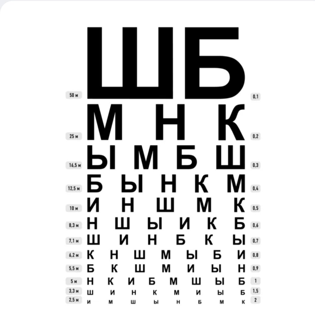 Фото ш б. Осветитель таблиц для исследования остроты зрения отиз-40-01 (исп. Фото ш б. Таблица сивцева на 2. Фото ш б.