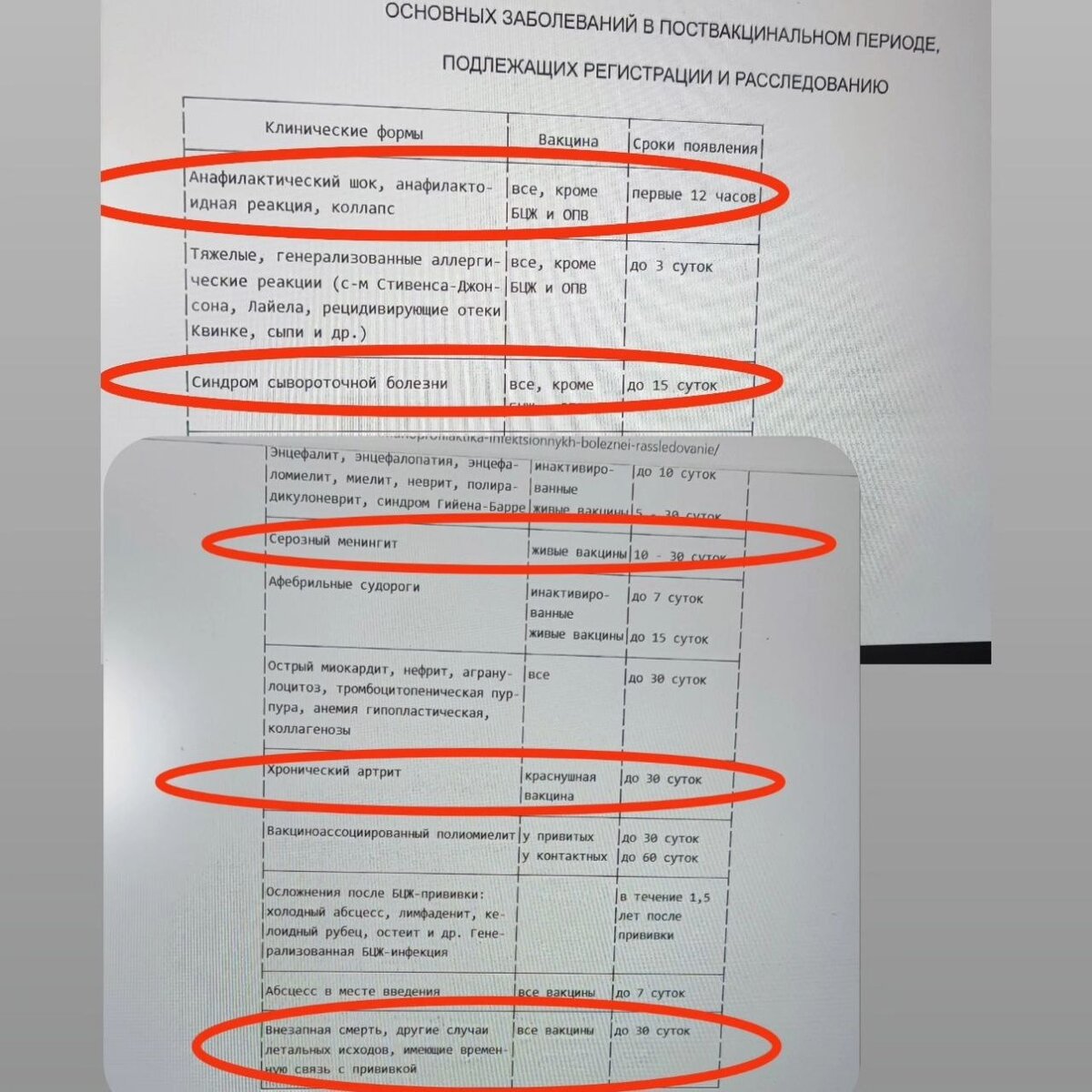 СТРАШНО ОПАСНАЯ КОРЬ, ОТ КОТОРОЙ СПАСЕТ ТОЛЬКО ПОГОЛОВНАЯ ВАКЦИНАЦИЯ»: ЧТО  НЕ ТАК? | РИА КАТЮША | Дзен