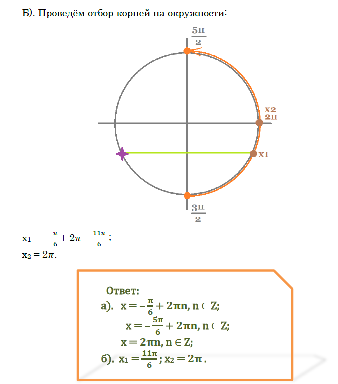 Удачи на экзаменах!