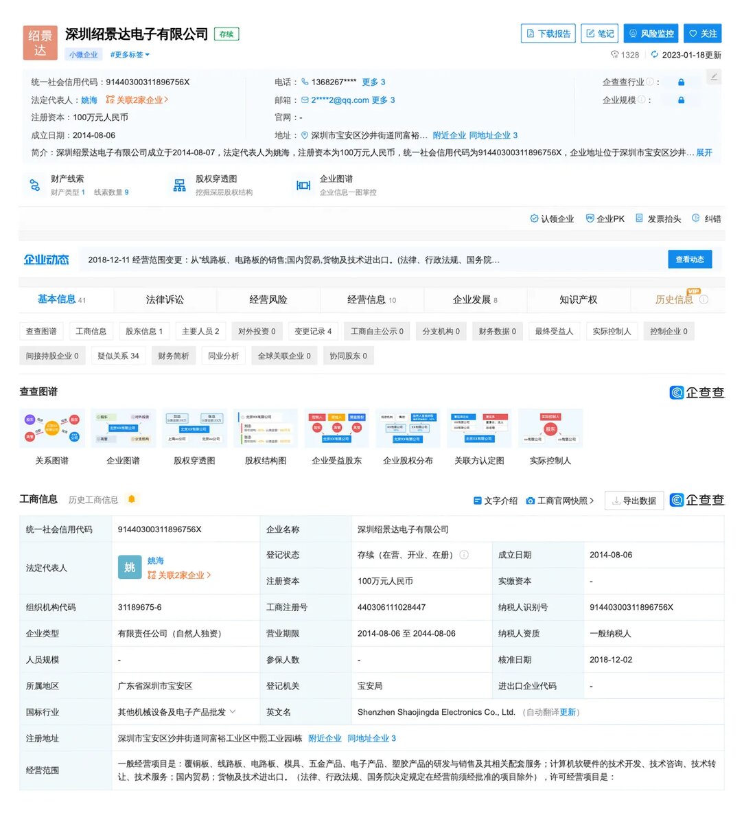 Китайские домены. Китайский домен