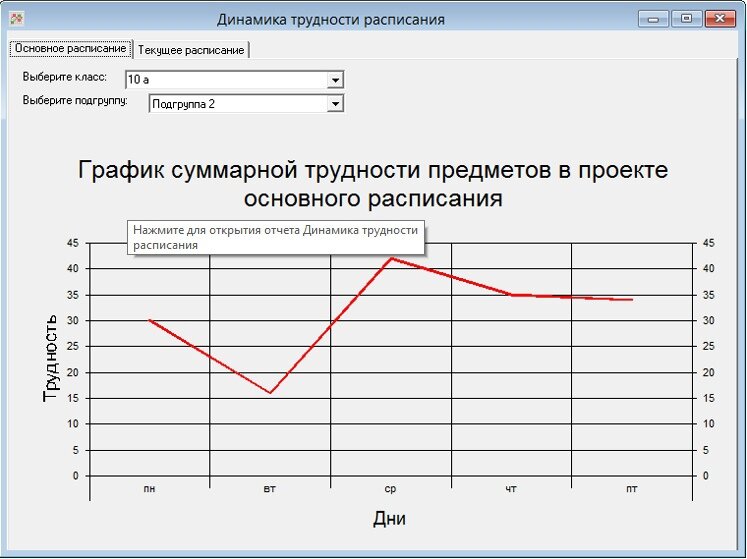 Бесплатные шаблоны расписаний в Excel