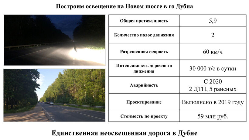    О мероприятиях по ремонту мостов и организации дорожного освещения в Московской области ©Презентация зампредседателя правительства Подмосковья Анны Кротовой