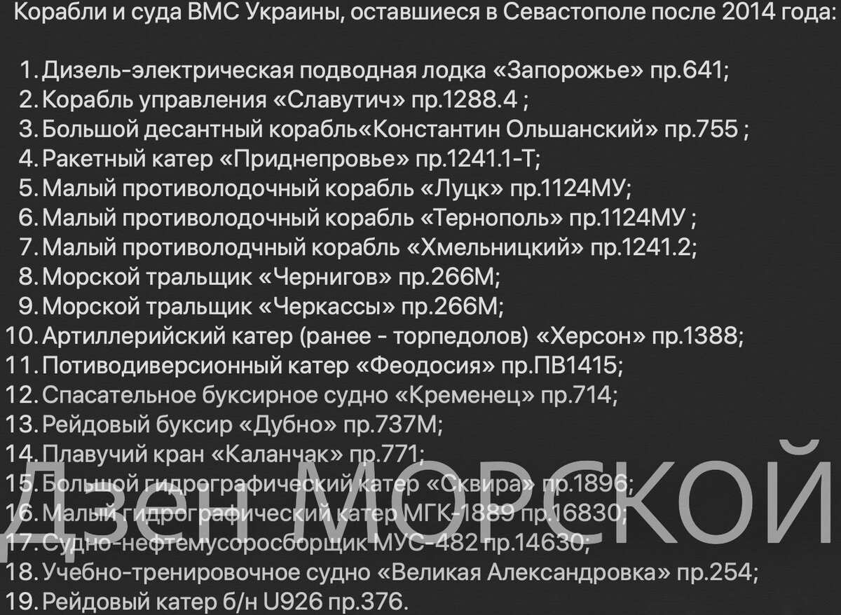 Список единиц ВМСУ, оставшихся в Крыму после 2014 года.