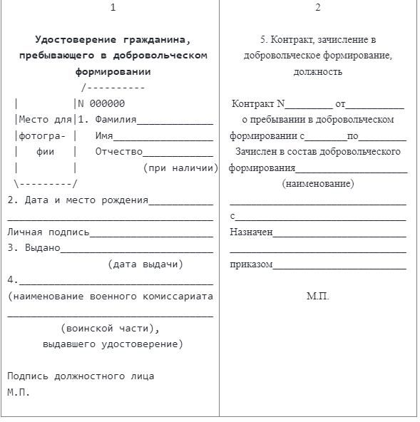 Образец контракта добровольца.