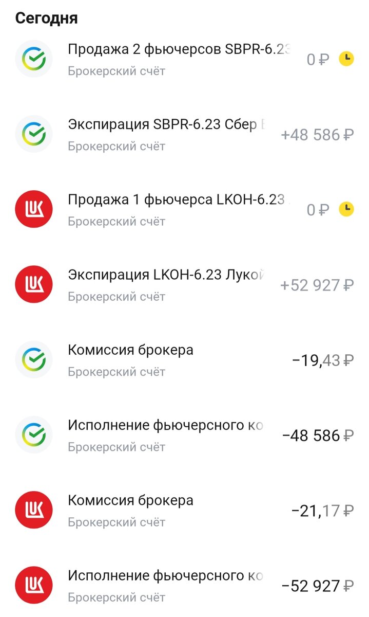 Скрин из личного кабинета брокера