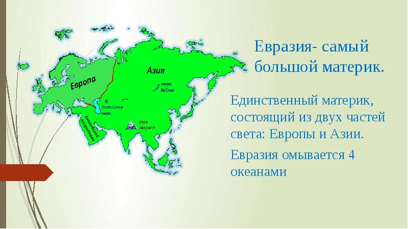Какие страны евразии являются. Материк Евразия. Большая Евразия. Части света Евразии. Континент Евразия.