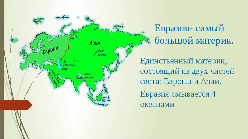 Образование евразии. Материк Евразия. Большая Евразия. Части света Евразии. Континент Евразия.