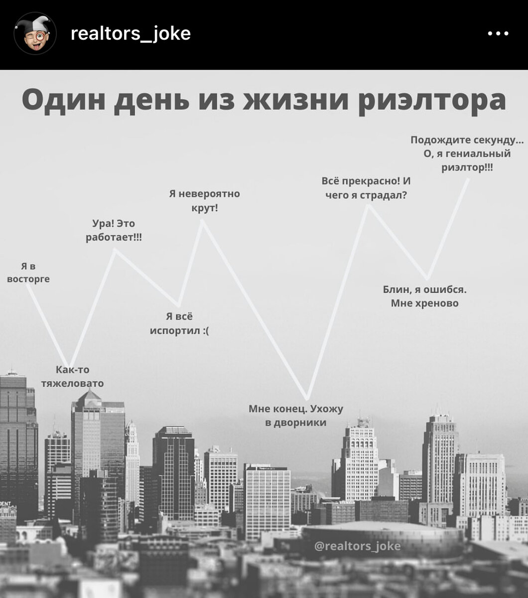 примерное идеальное описание дня риэлтора из закрытой соцсети :), авторский аккаунт "Риэлторы шутят"