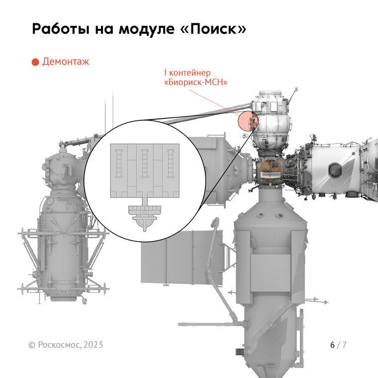 План в открытом космосе губарев