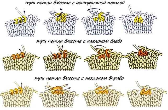 как вязать три петли вместе лицевой | Дзен