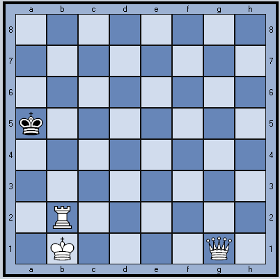 После 1. Лb2.