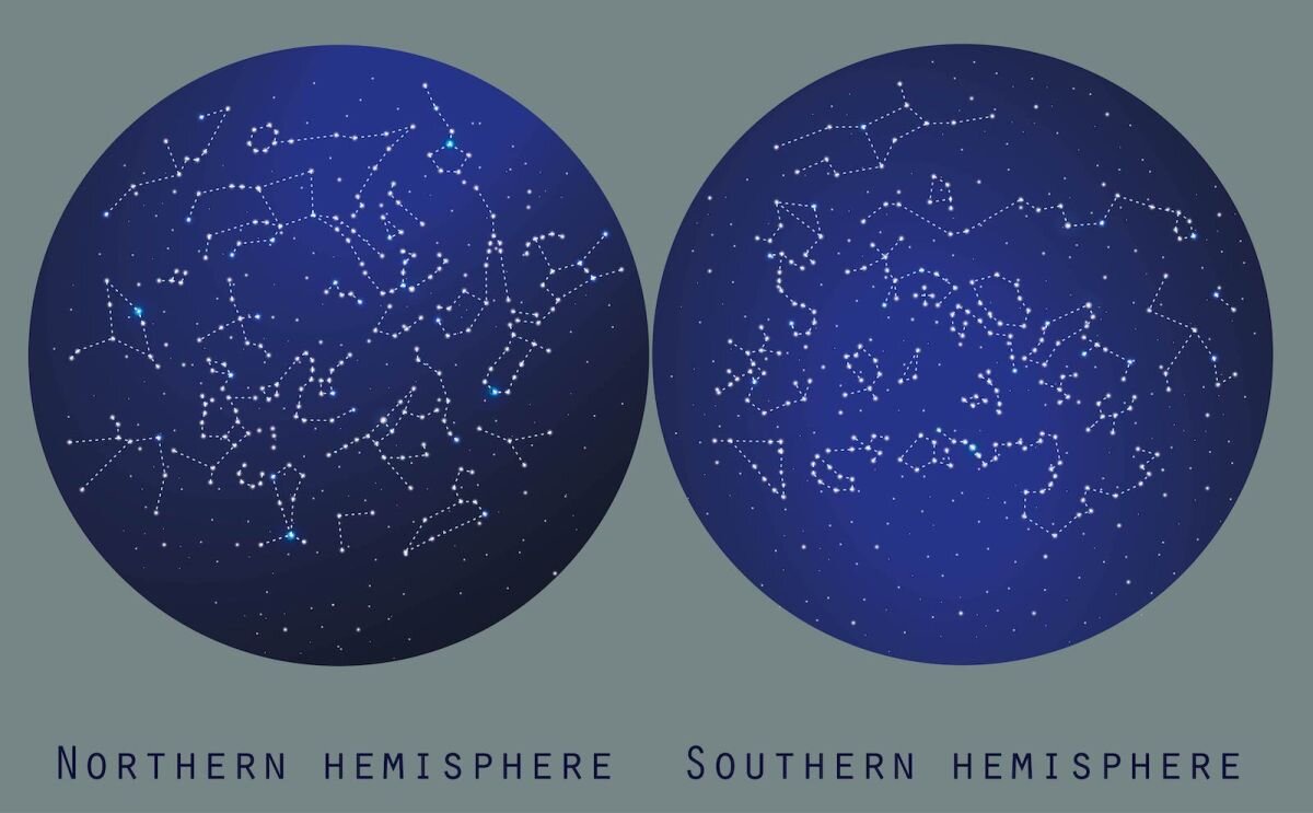 How many hemispheres does earth have. Северное полушарие. Flat Earth Theory. Northern and Southern Hemisphere Seasons Comparison.