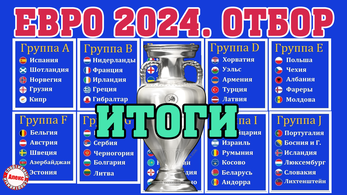 Чемпионат европы по мини футболу 2024 результаты