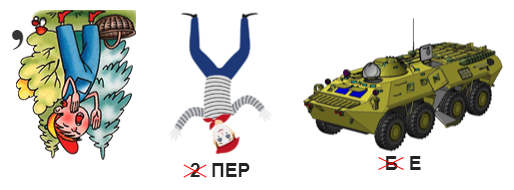 С этим прибором ученики знакомятся в 8м классе