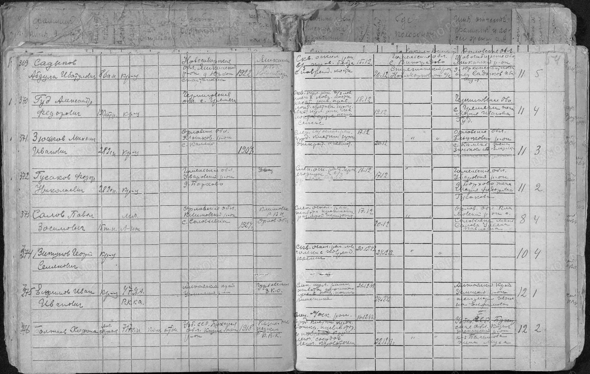 1943 год, список потерь. Салов Павел Зосимович