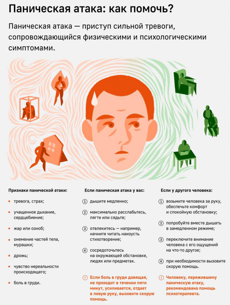 Первая помощь при панических атаках | Сайт психологов b17.ru | Дзен