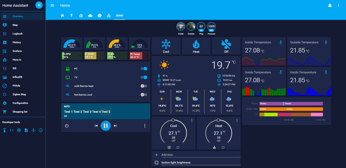 Панель управления home assistant