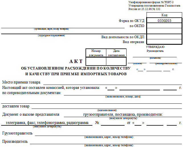 Форма 3 п пример