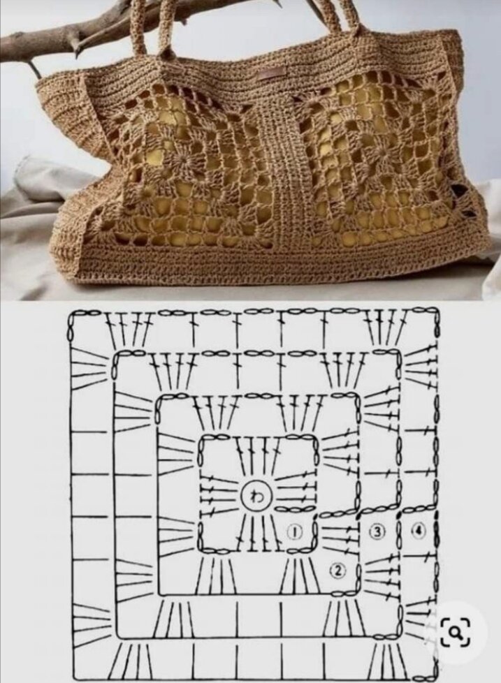 Схемы вязания сумок крючком с описанием - конференц-зал-самара.рф