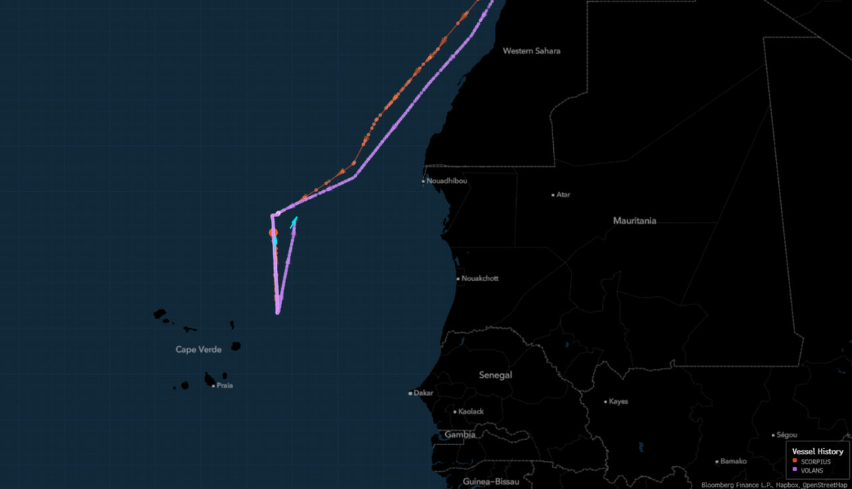 Статистика, графики, новости - 18.04.2023