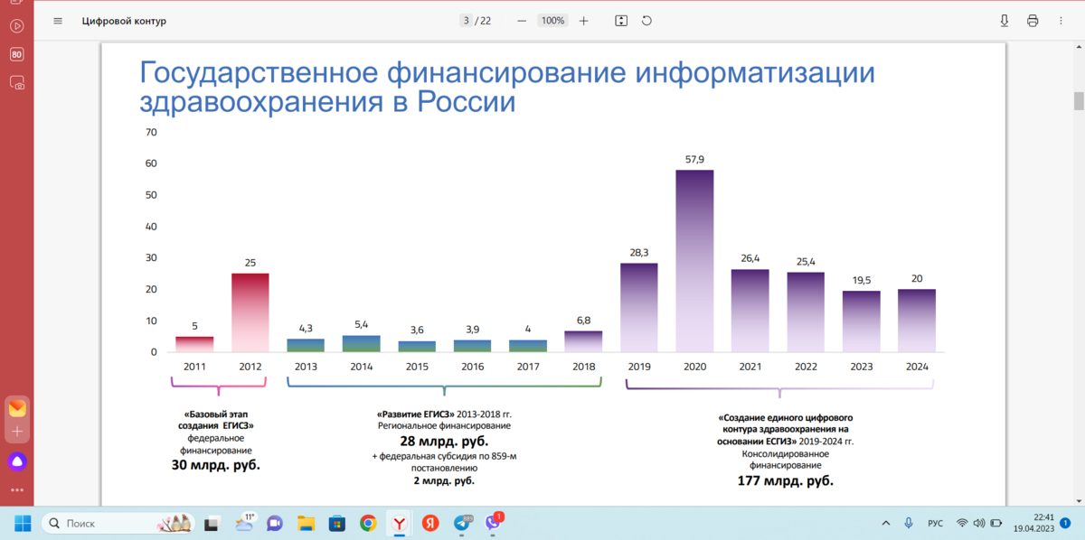 Взято из свободного доступа сети интернет