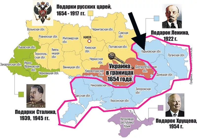 Какие территории принадлежали украине. Территория Украины 1654. Подарки русских царей Украине 1654-1917 карта. Украина территория граница 1654 года. Украина в границах 1654 года.
